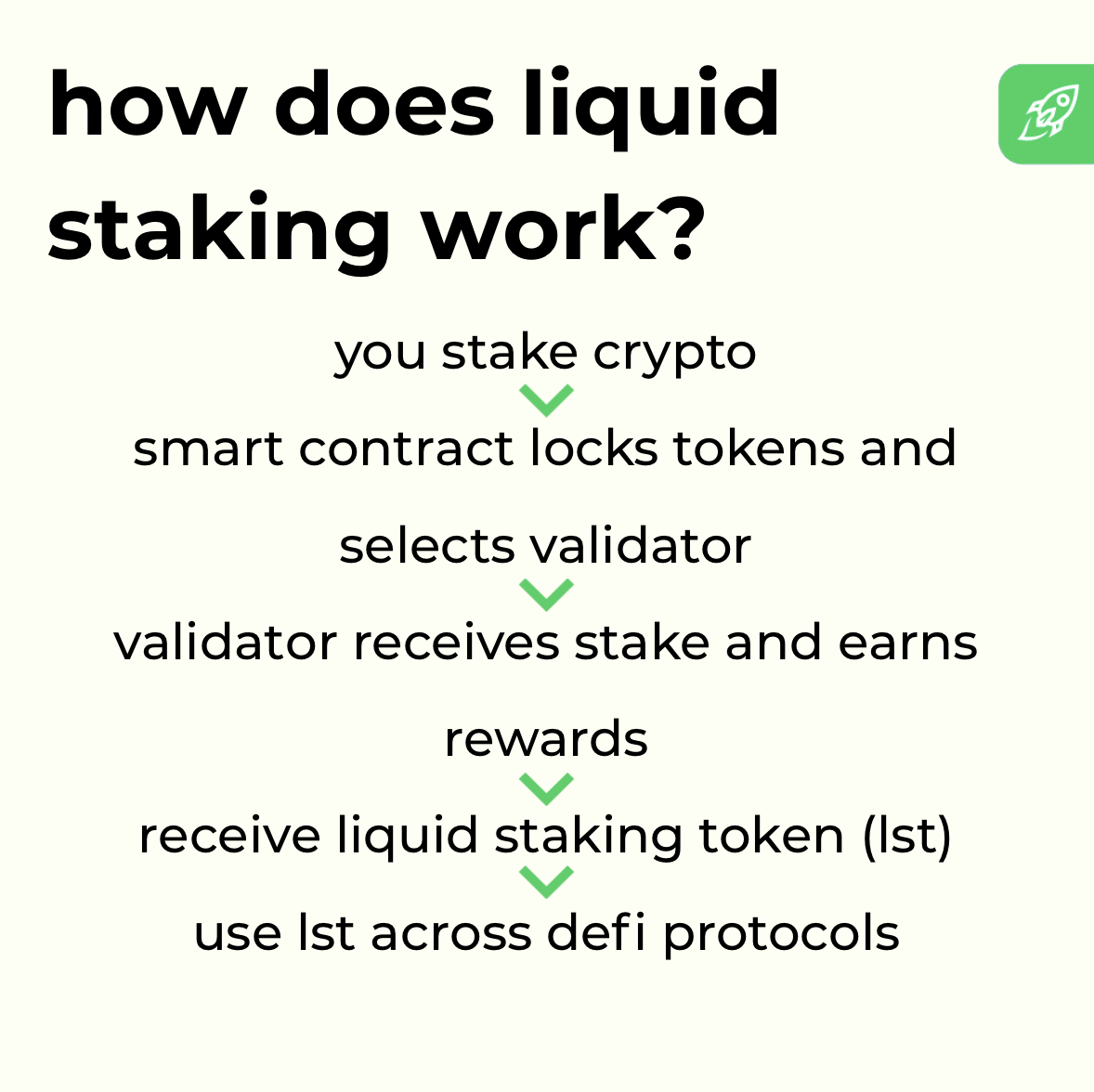 liquid staking
