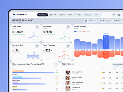 Network Analysis Dashboard