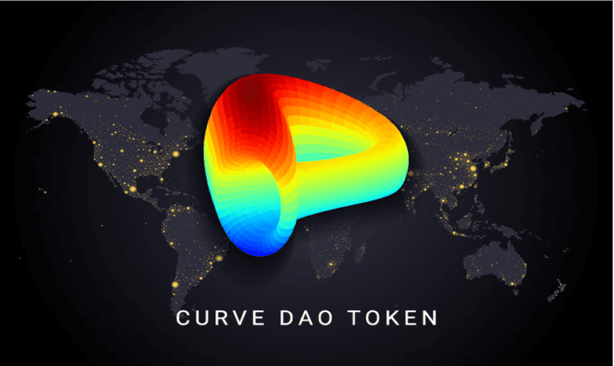 Curve Finance LST pool dashboard