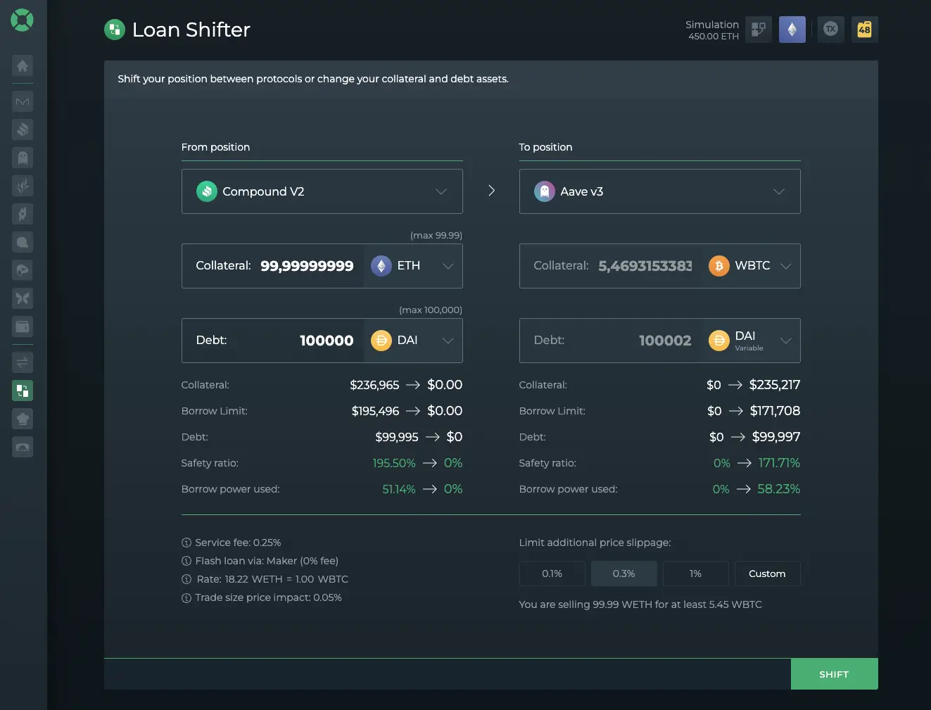 Aave and Morpho Blue lending dashboards with stETH or rETH collateral
