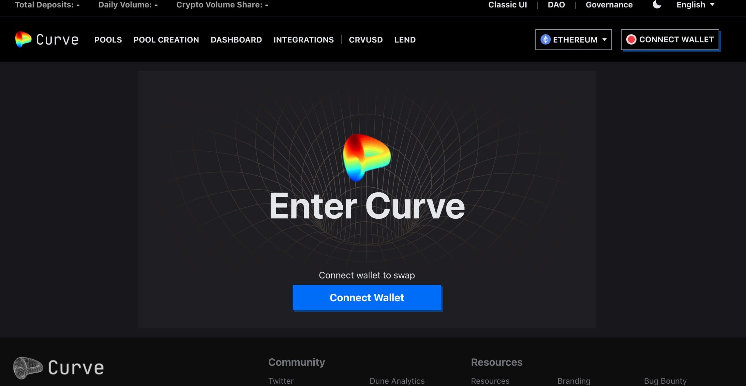 Curve Finance stETH ETH pool