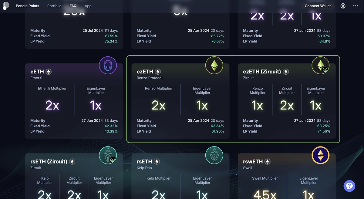 Renzo Protocol ezETH token interface