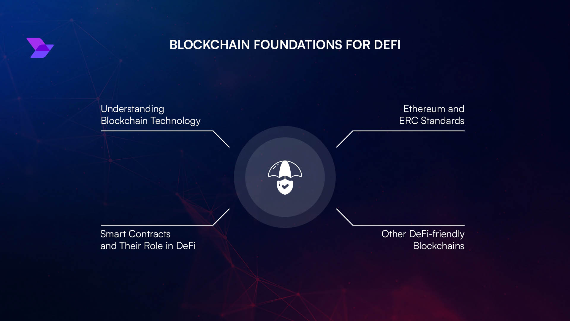 Dashboard showing multiple liquid staking token (LST) positions across Ethereum and Solana with live APYs, risk alerts, and cross-chain DeFi strategies for advanced yield stacking in 2025.